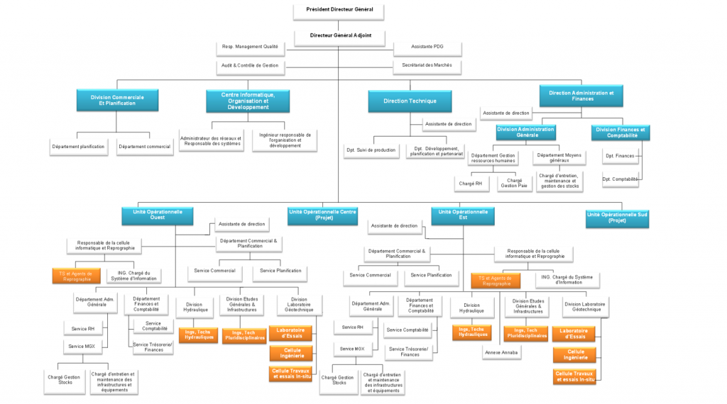 org2-1024x570.png